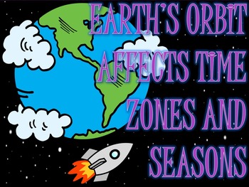 Preview of Earth's Orbit Affects Time Zones & Seasons (PowerPoint, Group Activities x 2)