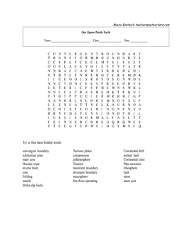 Earth's Plate Tectonics Word Search Puzzle with key by Maura & Derrick