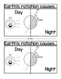 Earth's Rotation Causes Day and Night