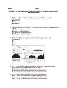 spheres earths