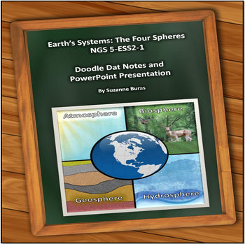 Preview of Earth's 4 Spheres: Doodle Dat Notes and PowerPoint Presentation: NGS 5-ESS2-1