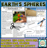 Earths Spheres and Earth Systems Worksheets and Activities