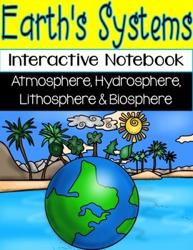 Preview of Earth's Systems Interactive Notebook