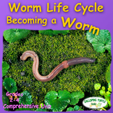 Earthworm Life Cycle - Comprehensive Unit on Worms