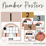 Earthy Rainbow Number Posters | Ten Frames | Desert Neutra