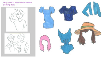 Preview of Easel ASL Dress Up Game W/ Instructions Clothes Vocab in ASL