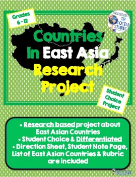 Preview of East Asia Countries Research Project