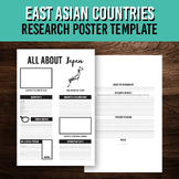 East Asian Country Research Poster Project for Geography &