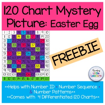 Preview of Easter Math Mystery Picture Freebie