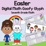 Easter 7th Grade Math Goofy Glyph Google Slides | Math Enrichment