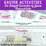 Easter Activity for Middle School {Grades 5-8}