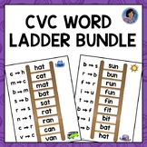 Kindergarten & 1st Grade Phonics: CVC Short Vowel Fluency 