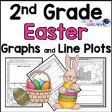 Easter Bar Graphs Picture Graphs and Line Plots 2nd Grade