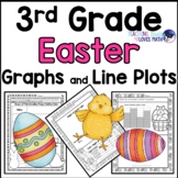 Easter Bar Graphs Picture Graphs and Line Plots 3rd Grade