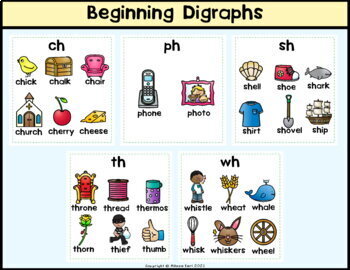 Easter Beginning Digraphs Google Slides Phonics Phonemic Awareness ...