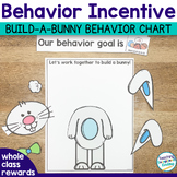 Easter Behavior Management Whole Class Reward System | Bui
