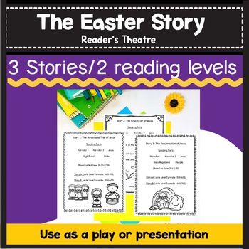 Preview of Easter Bible Story Reader's Theatre Play Script for Easter Bible Lesson