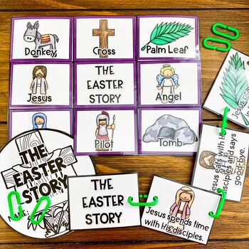 Easter Bible Study by The Stay at Home Teacher - Kaitlyn Renfro | TpT