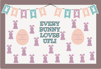 Preview of Easter Bulletin Board- Every Bunny Loves UFLI/Reading-Phonics, Heart Words