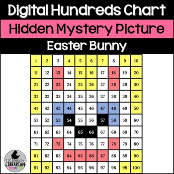 Preview of Digital Easter Bunny Hundreds Chart Hidden Picture Activity PPT or Slides™