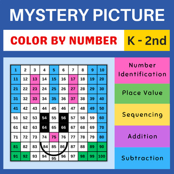 Preview of Easter Bunny Hundreds Chart Mystery Picture Math for Kindergarten to 2nd Grade