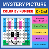 Easter Bunny Hundreds Chart Mystery Picture Math for Kinde