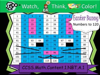 Preview of Easter Bunny Hundreds Chart to 120 - Watch, Think, Color Mystery Pictures