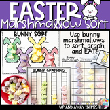 Easter Bunny Marshmallow Color Sorting and Graphing Activi