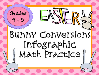 Preview of Easter Bunny Math