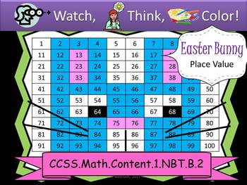 Preview of Easter Bunny Place Value - Watch, Think, Color Mystery Pictures