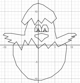 Easter Chick - A Math-Then-Graph Activity - Solve 30 Systems | TpT