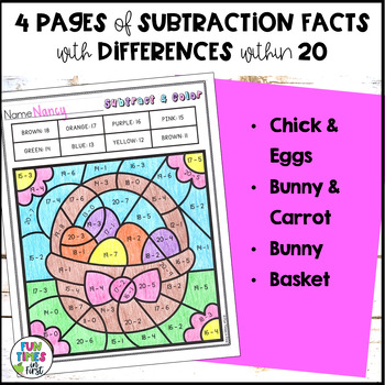 Easter Color By Code Math Worksheets - Addition & Subtraction To 20