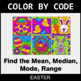 Easter Color by Code - Mean, Median, Mode, Range