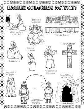 Easter Coloring Page Activity, Chronological Events Teaching Tool by