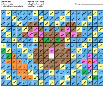 Preview of Spring Coloring in Spanish (Present Tense Conjugations)