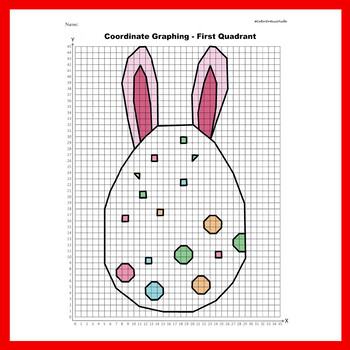 Easter Coordinate Plane Graphing Picture: Easter Egg (1) by ...