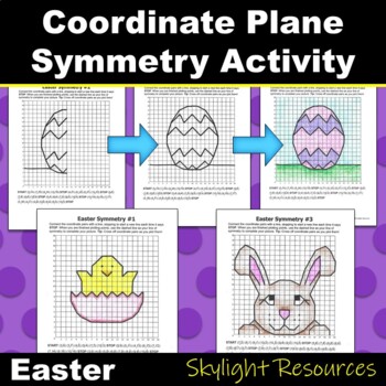 Preview of Easter Coordinate Plane Symmetry Graphing Activity in Quadrant I