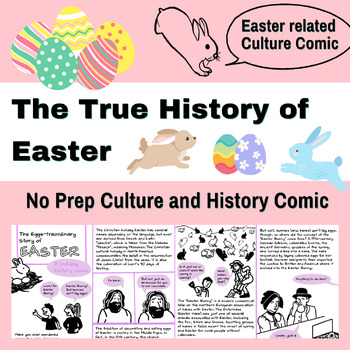 Preview of Easter Culture Comic: ELA, Easter History and Culture Comic