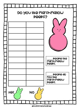 Preview of Easter Data Pack - Jelly Beans and Peeps
