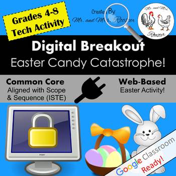 Preview of Easter Digital Breakout - Easter Candy Catastrophe! Easter Digital Escape Room