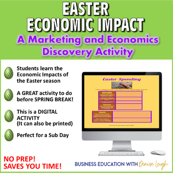 Preview of Easter Business Impact | Marketing and Economics Class Digital Activity