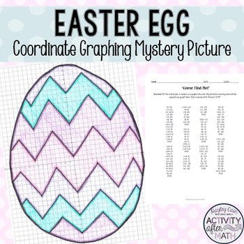 Easter Coordinate Graphing Worksheet