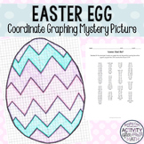 Easter Egg Coordinate Graphing Picture