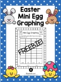 Easter Egg Graphing Activity FREE- Kindergarten- grade 1