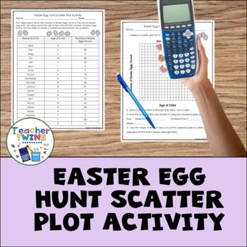 Preview of Easter Egg Hunt Scatter Plot Activity