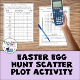 Easter Egg Hunt Scatter Plot Activity