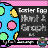 Easter Egg Hunt and Graph 1.MD.4