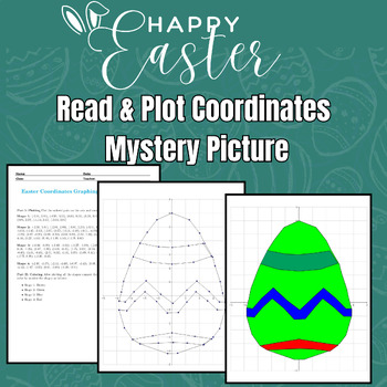 Preview of Easter Egg Plotting Ordered Pairs Coordinates Plane Mystery Graphing Picture
