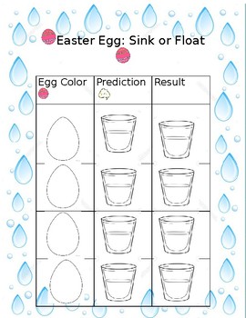 Easter Egg Sink And Float Experiment