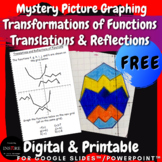 Easter Egg Transformations of Functions Translations Refle